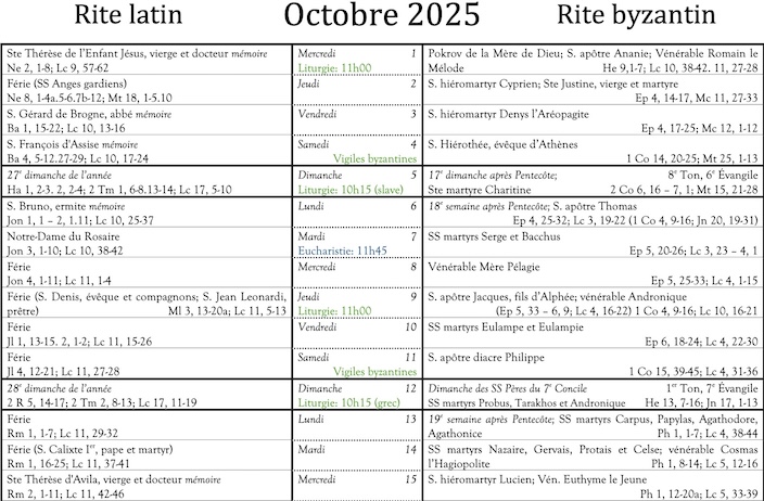 Octobre 2025